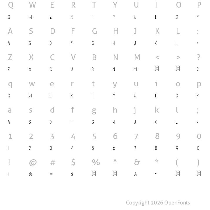 Character Map of Micelle Reguler Regular