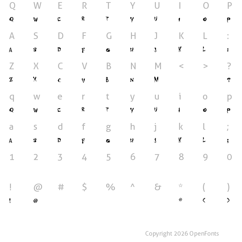 Character Map of Midnight Hour Tryout