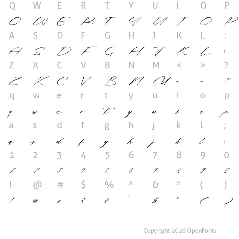 Character Map of Midnight Realtime Regular