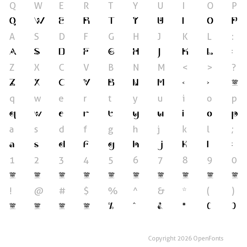 Character Map of Midocean Regular