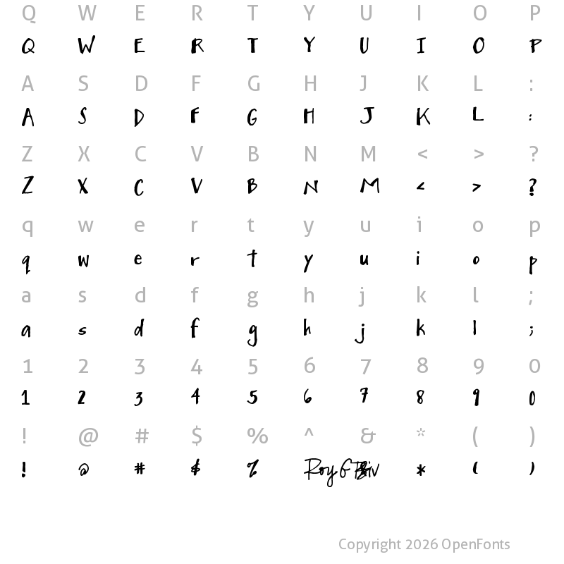Character Map of Mighty to Save Regular