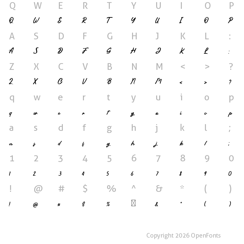 Character Map of Miguel Ramond Script