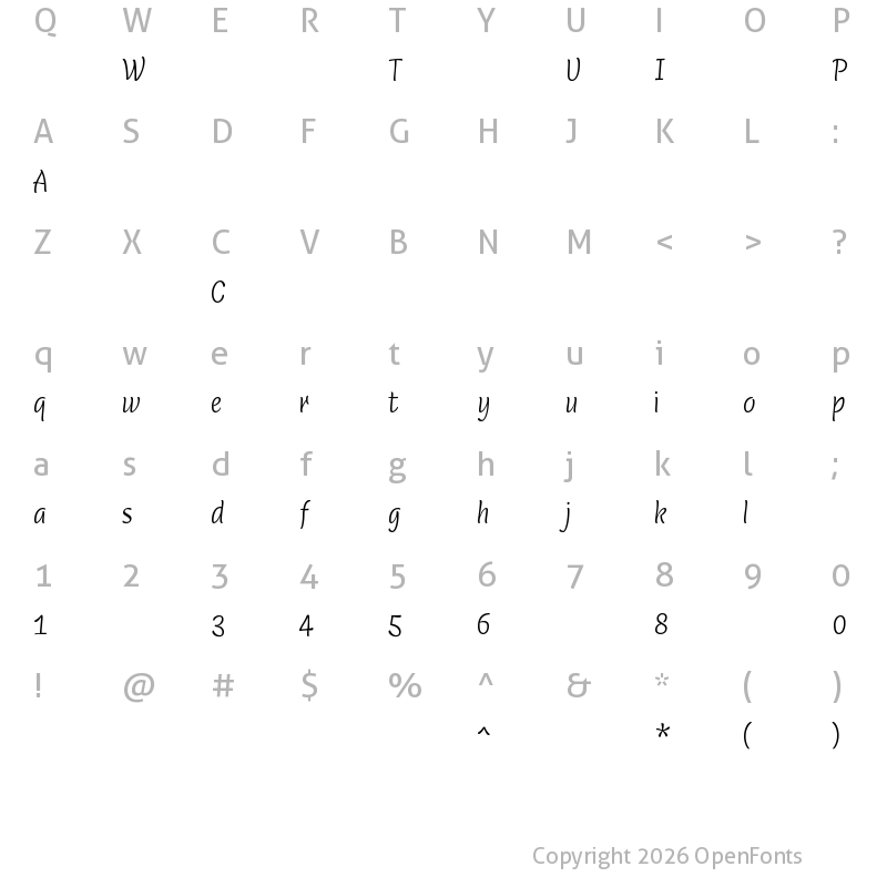 Character Map of MikkelSans-Thin ?