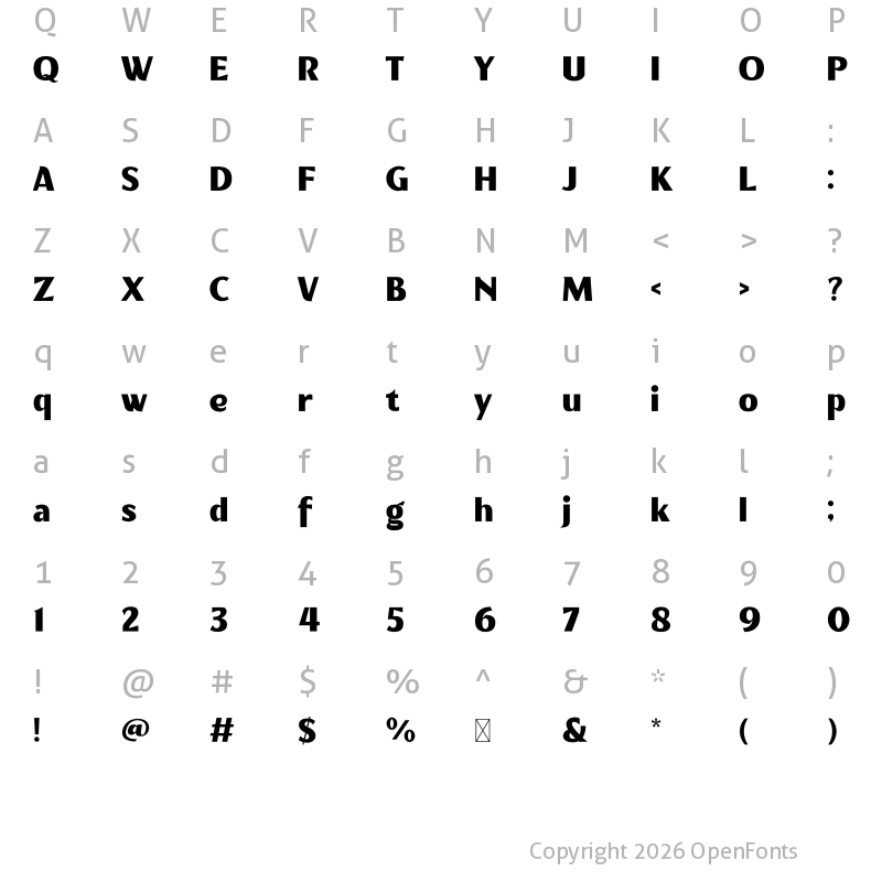 Character Map of Milanello Free