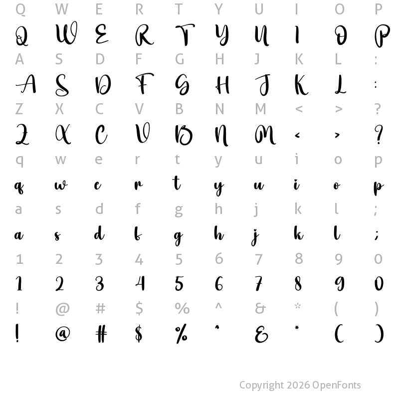 Character Map of Mild Regular