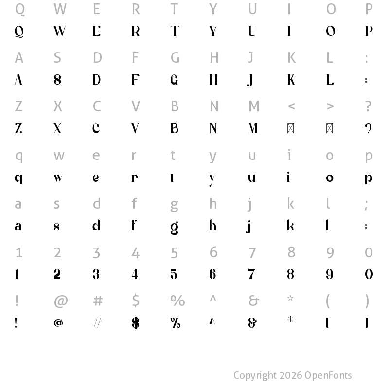 Character Map of Milestone Regular