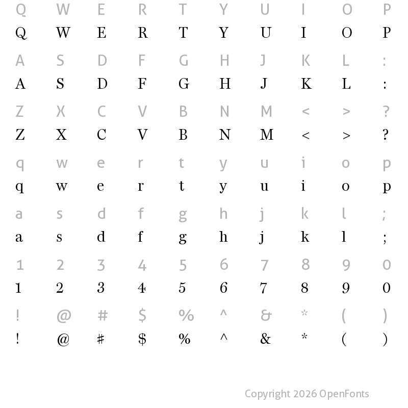 Character Map of MillerDailyOne1 Roman