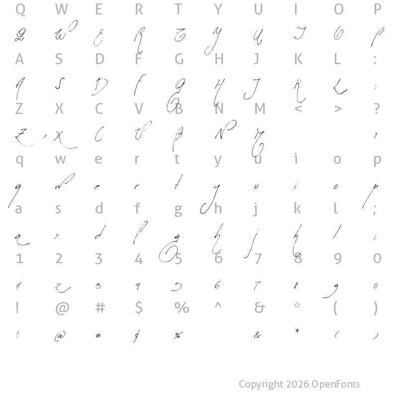 Character Map of Milonguita Regular