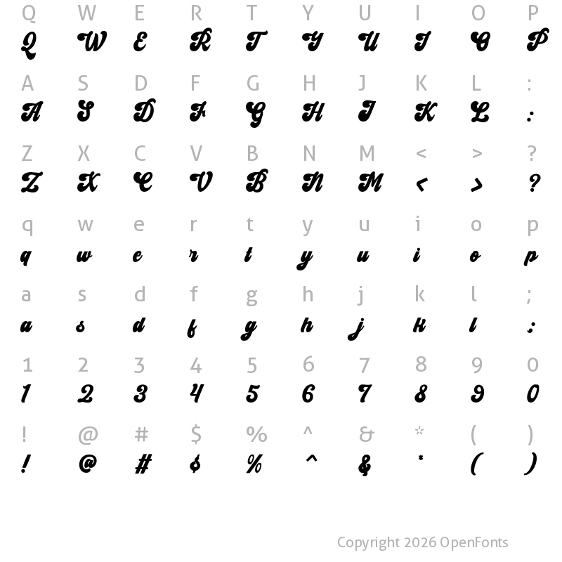 Character Map of Milvasten Regular