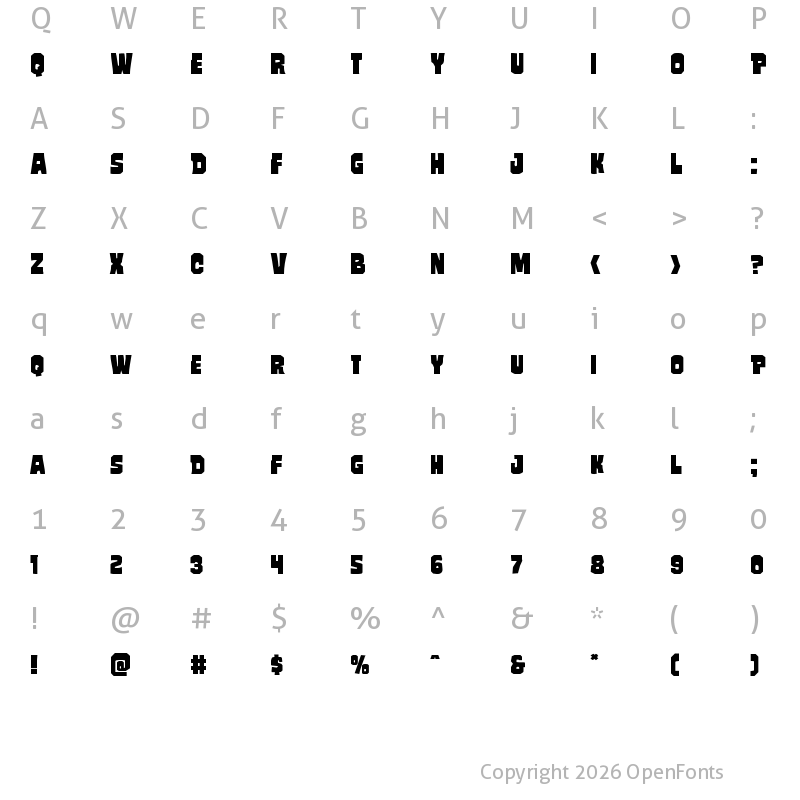 Character Map of Mindless Brute Expanded Expanded