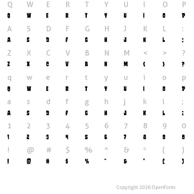 Character Map of Mindless Brute Staggered Regular