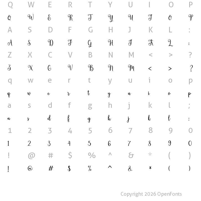 Character Map of Mindless Regular