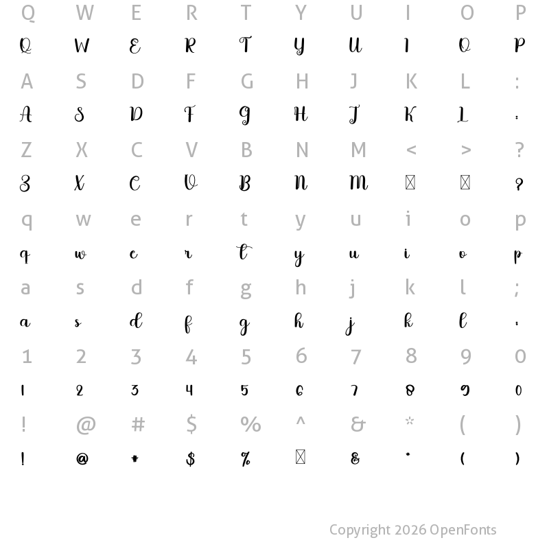 Character Map of Miniature Regular