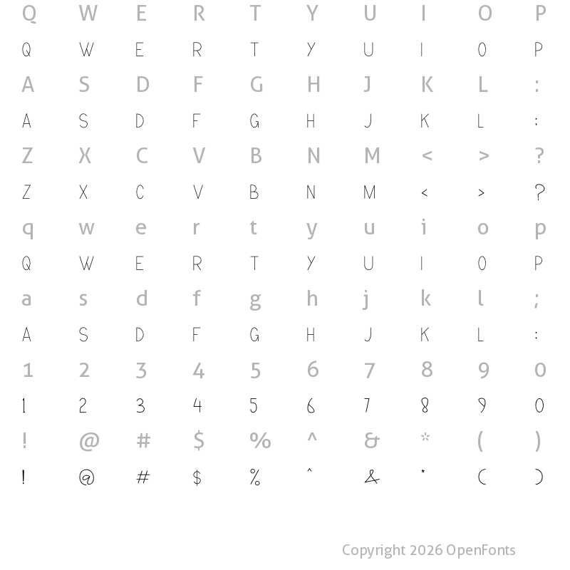 Character Map of minimalising Regular