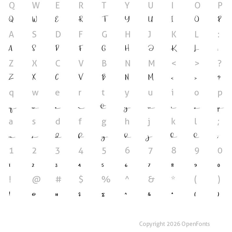 Character Map of Minimalist Signature Regular
