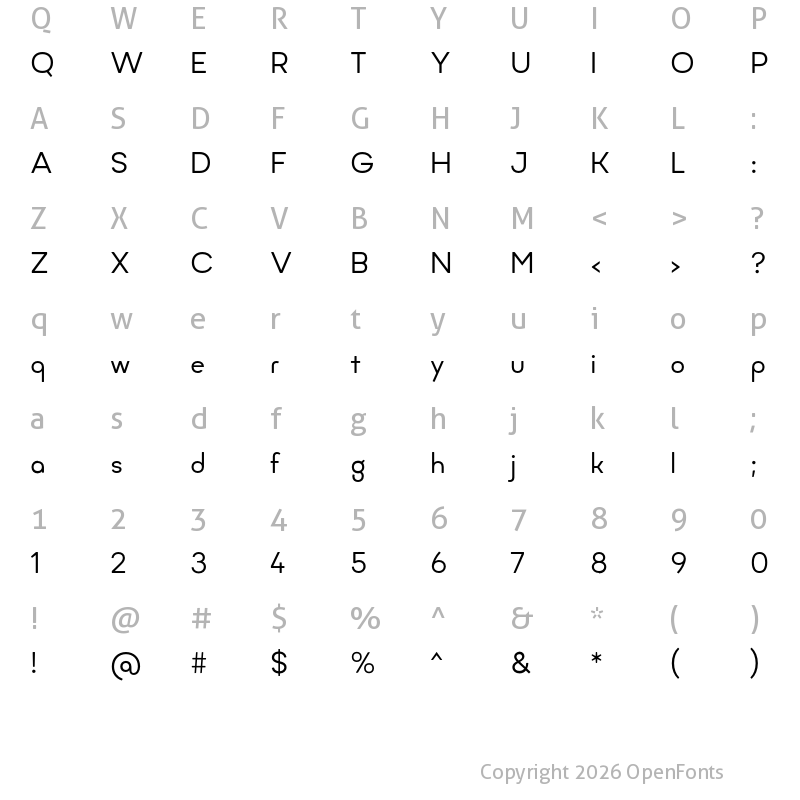 Character Map of Minimo Regular