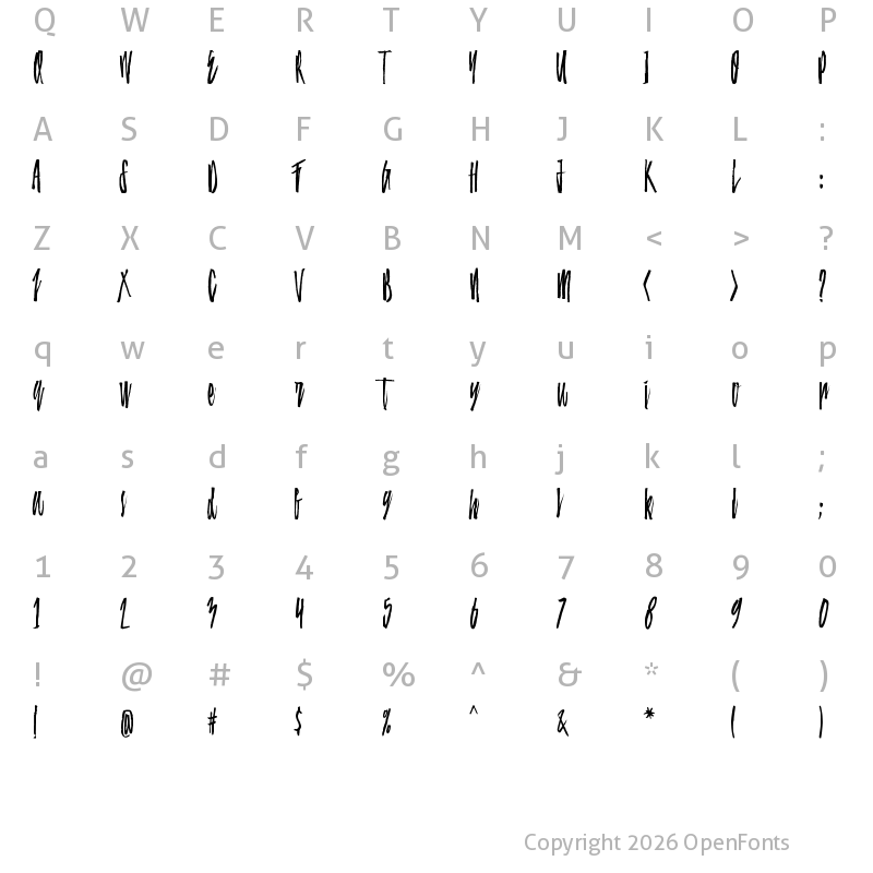 Character Map of Minority Script