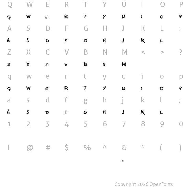 Character Map of minus Regular