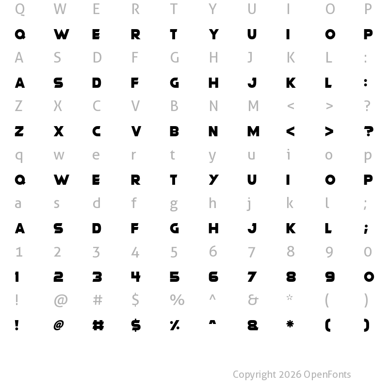 Character Map of Modern Machine Regular