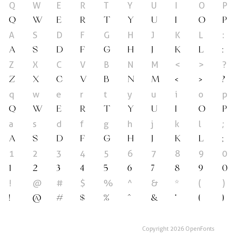 Character Map of Modist Regular