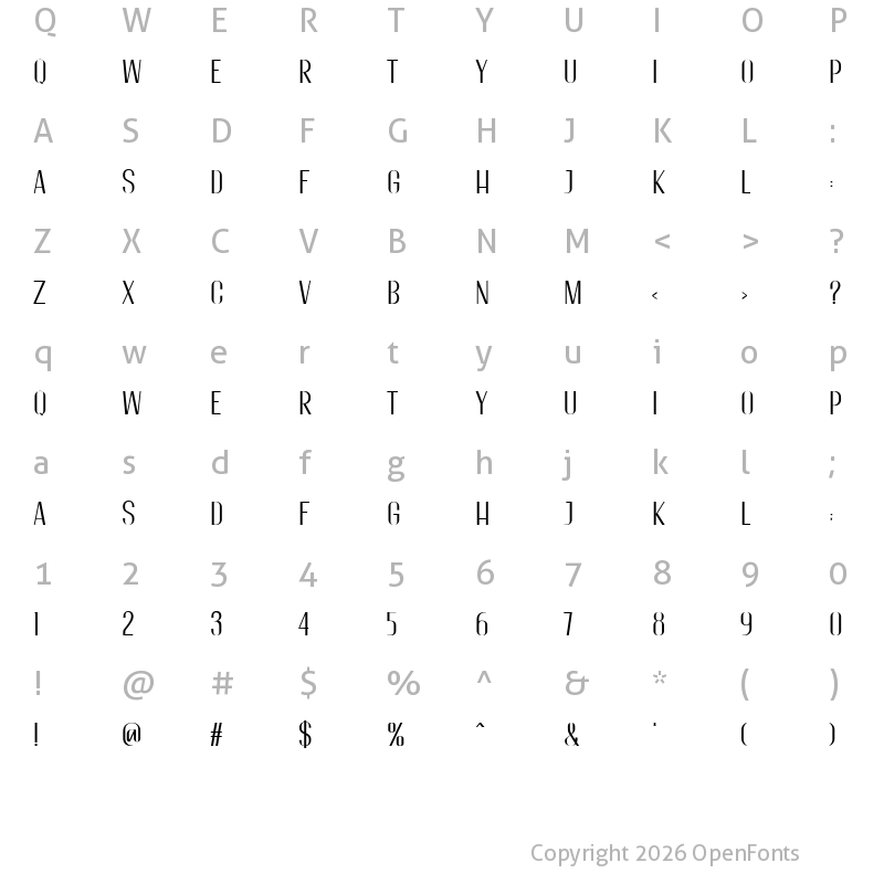 Character Map of Modric Regular