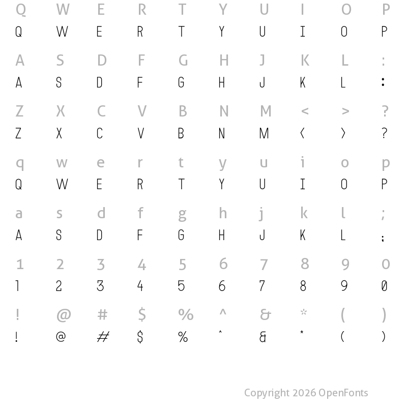Character Map of MODULAR 4