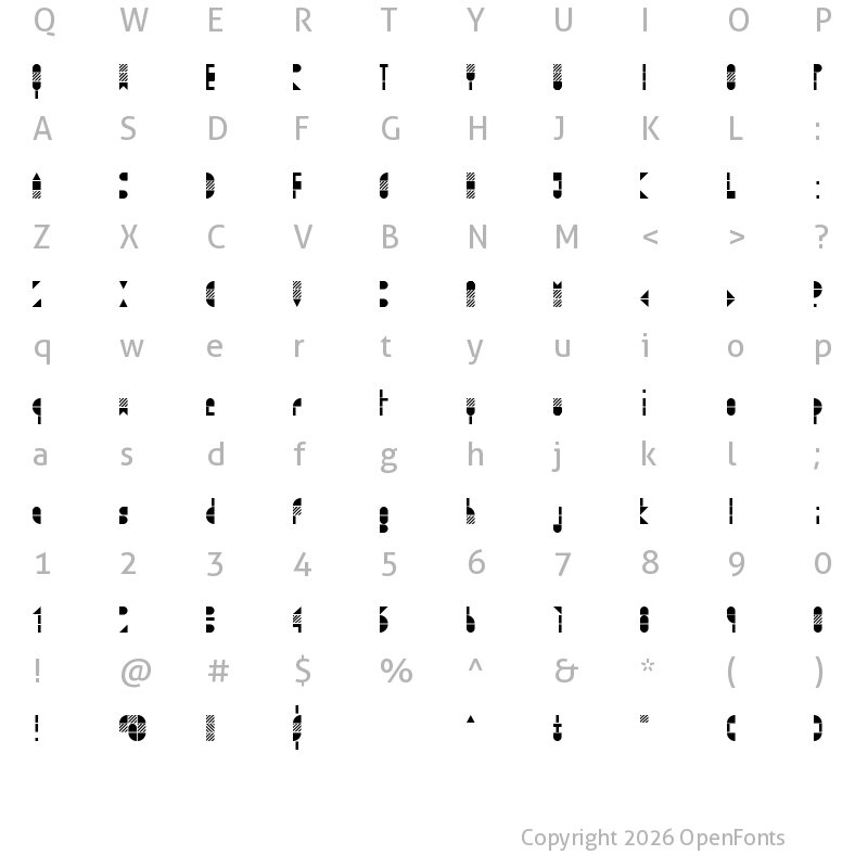Character Map of modulo3 Regular