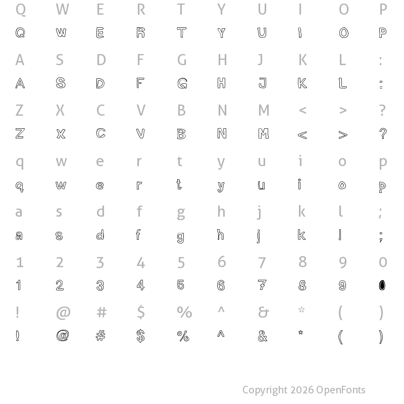 Character Map of Mogghla Medium