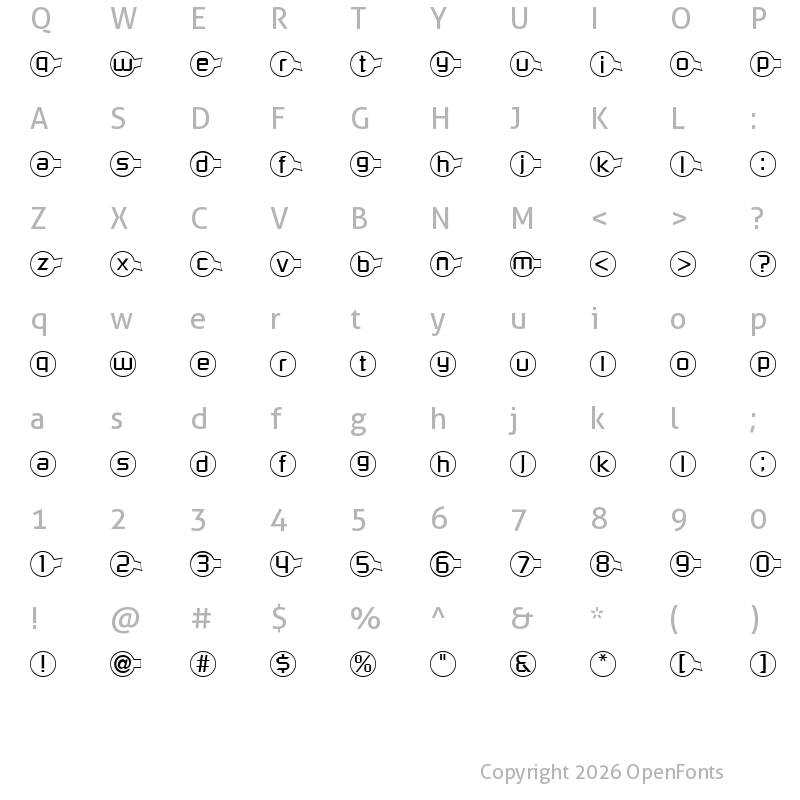 Character Map of Molecular Normal