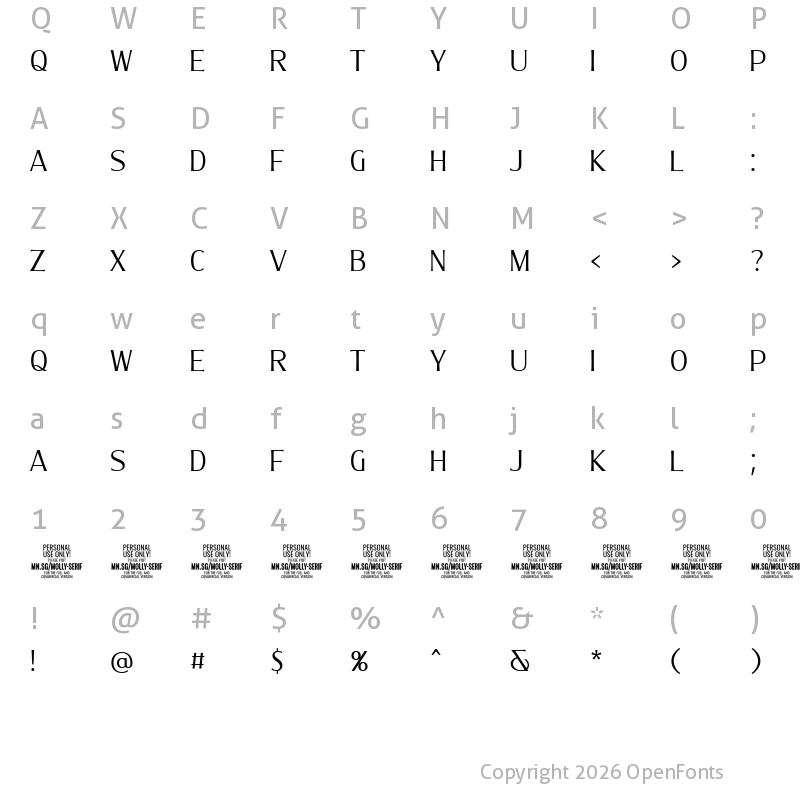 Character Map of Molly Serif C PERSONAL Light