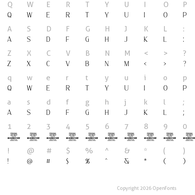 Character Map of Molly Serif C PERSONAL Thin