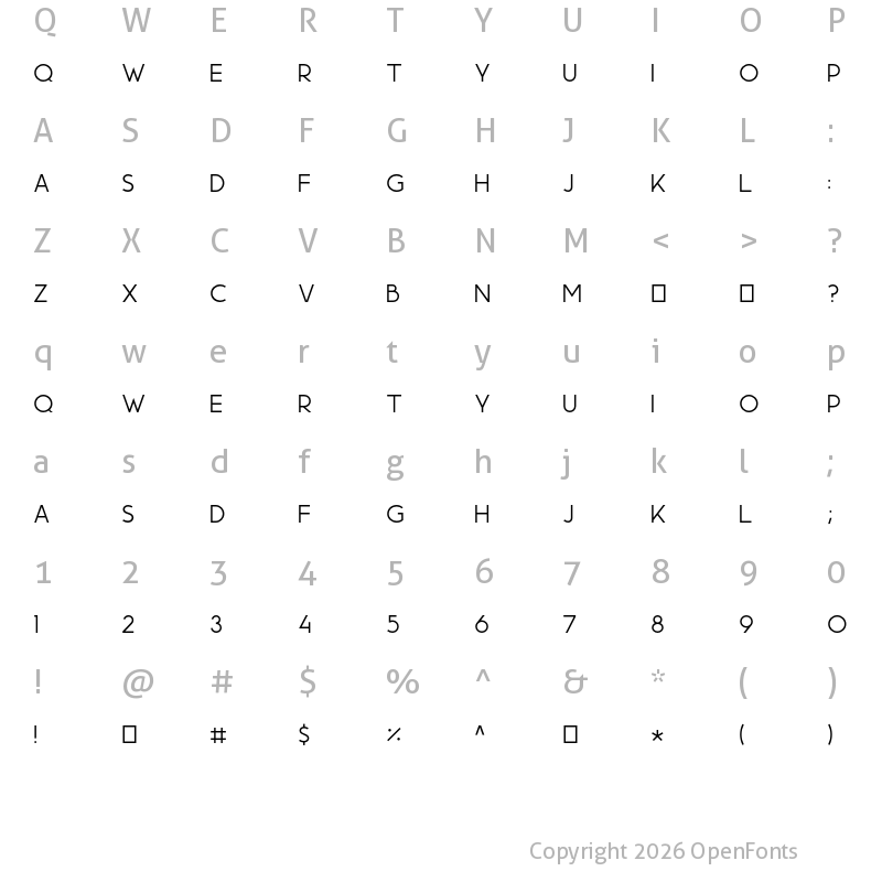 Character Map of Momcake Thin