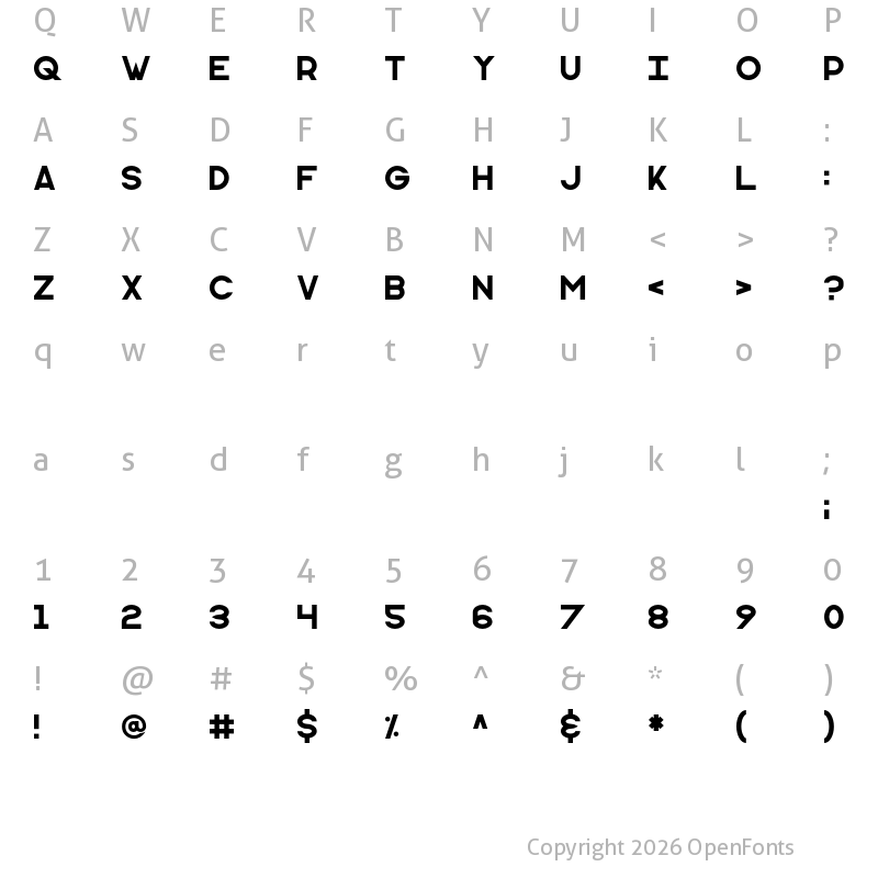 Character Map of Monometric Regular