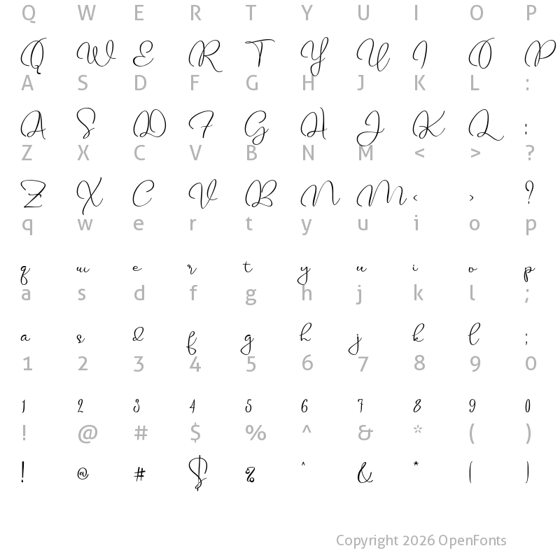 Character Map of Mood Swings Regular