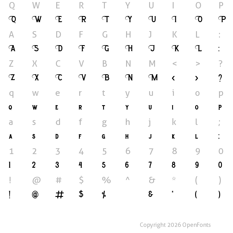 Character Map of Morthwicks Plain