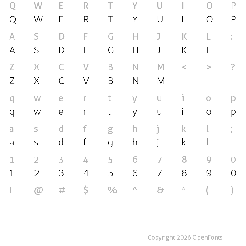 Character Map of Motiva Sans Test Thin