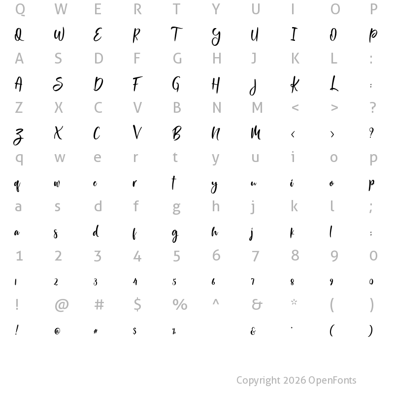 Character Map of Mount Buller Regular
