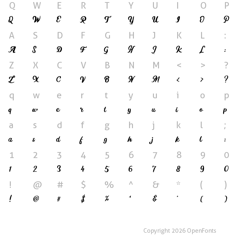 Character Map of Mugle Regular