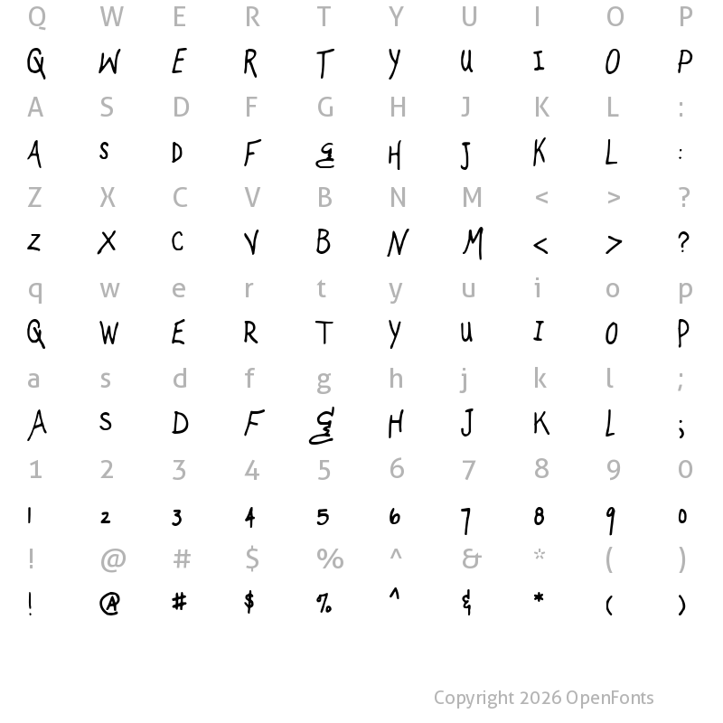 Character Map of Mugnuts Regular