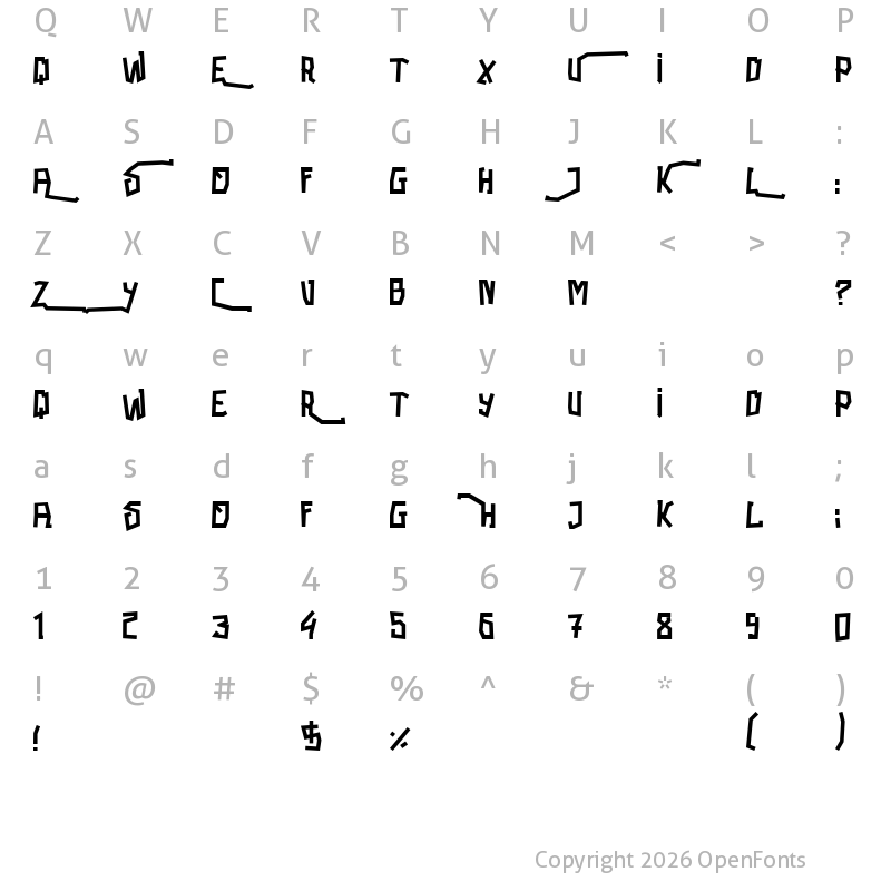 Character Map of Mushroom Medium