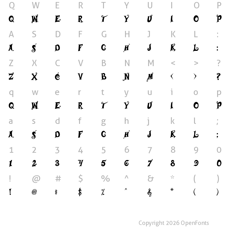 Character Map of Musicals Regular