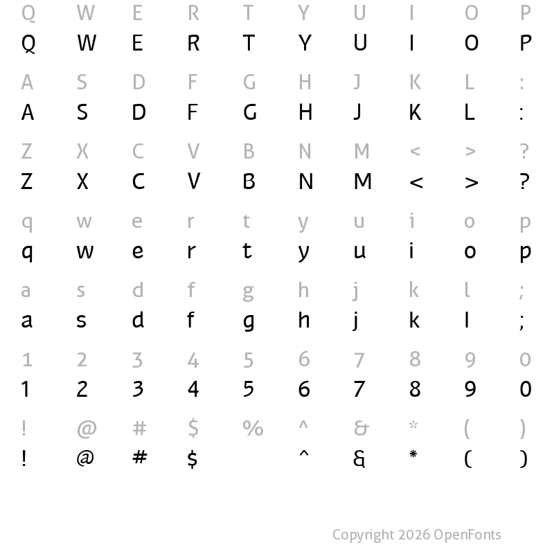 Character Map of Myndraine Medium