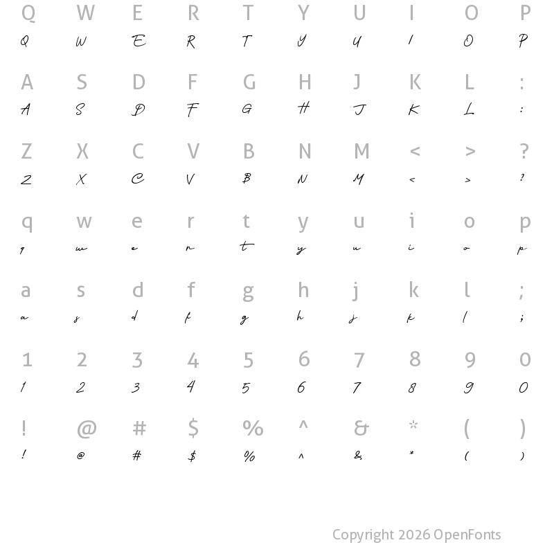 Character Map of Nagietha Regular