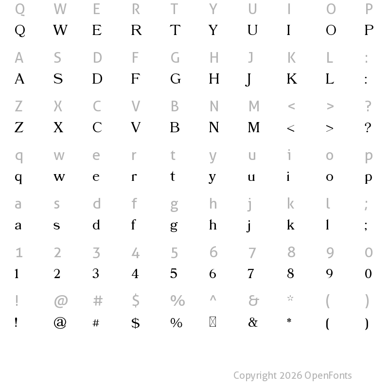 Character Map of Nandia Regular