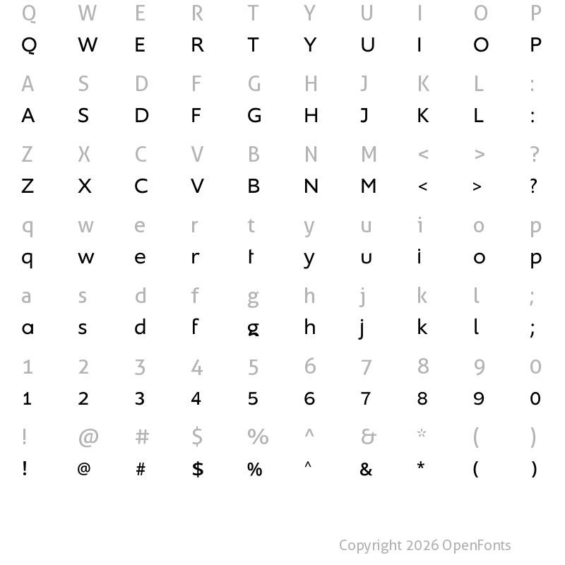 Character Map of Nanotech LLC Regular