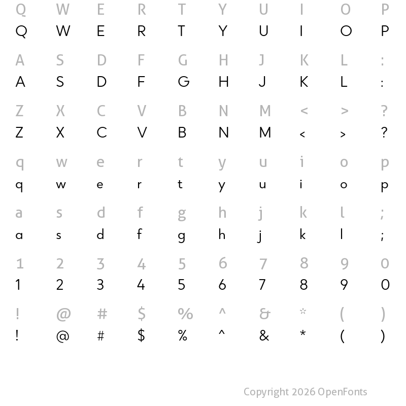 Character Map of Narin Regular