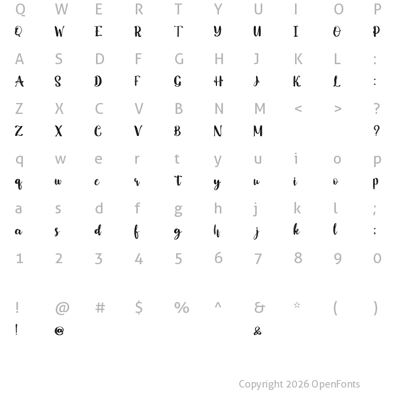 Character Map of Nathalia Regular