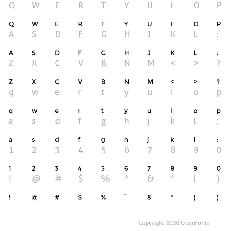 Character Map of NATS Regular