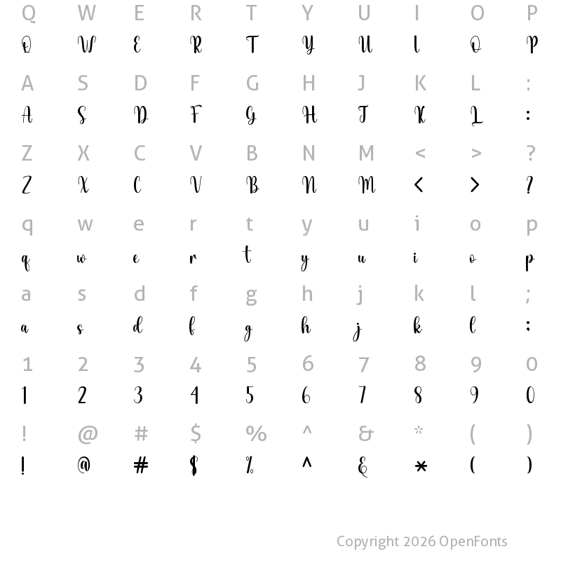 Character Map of Naturales Regular
