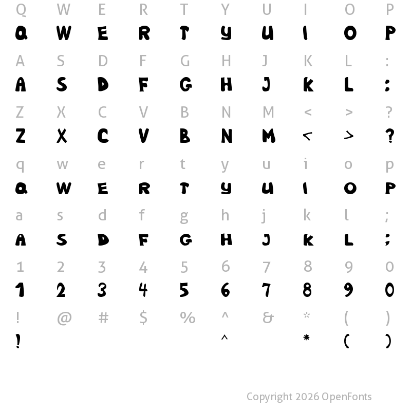 Character Map of Nb Obese Regular
